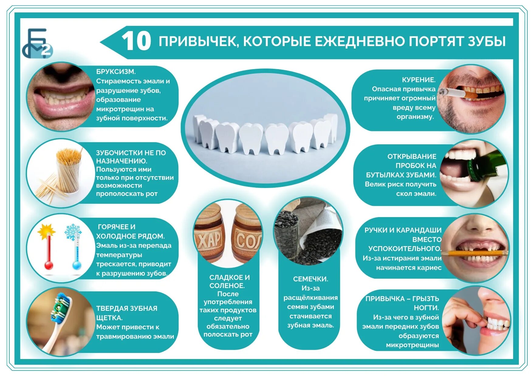 7 Привычек которые портят зубы.