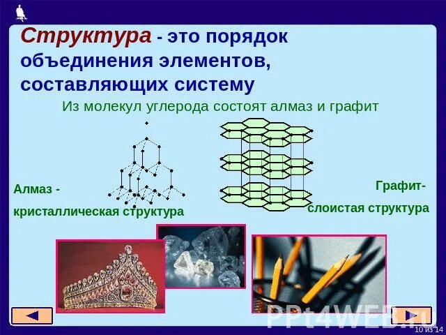 Приведите примеры систем имеющих одинаковый состав. Приведите примеры систем имеющих одинаковый состав
