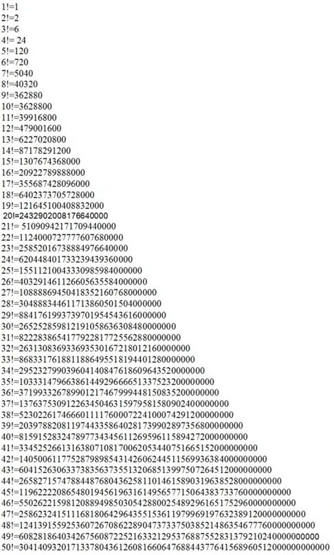 Почему самая большая цифра. Таблица факториалов до 100. Таблица факториалов до 50. Таблица факториалов до 1000. Факториал 1-100.