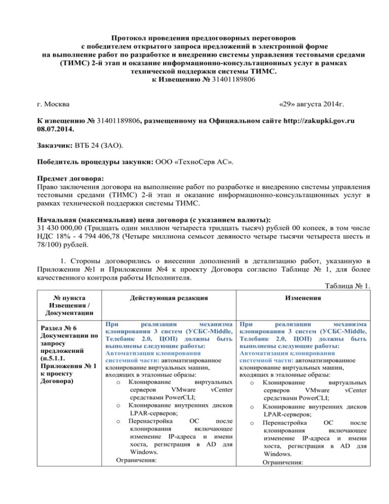 Протокол переговоров. Протокол переговоров пример. Протокол проведения. Протокол преддоговорных переговоров по 223 ФЗ. По результатам проведенных переговоров