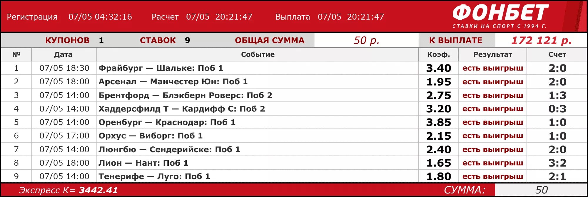 Сколько получаешь на ставках. Самые большие выигрыши в Фонбет. Ставки Фонбет выигрыши. Крупный выигрыш ставки на спорт. Самый крупный выигрыш в фонбете.