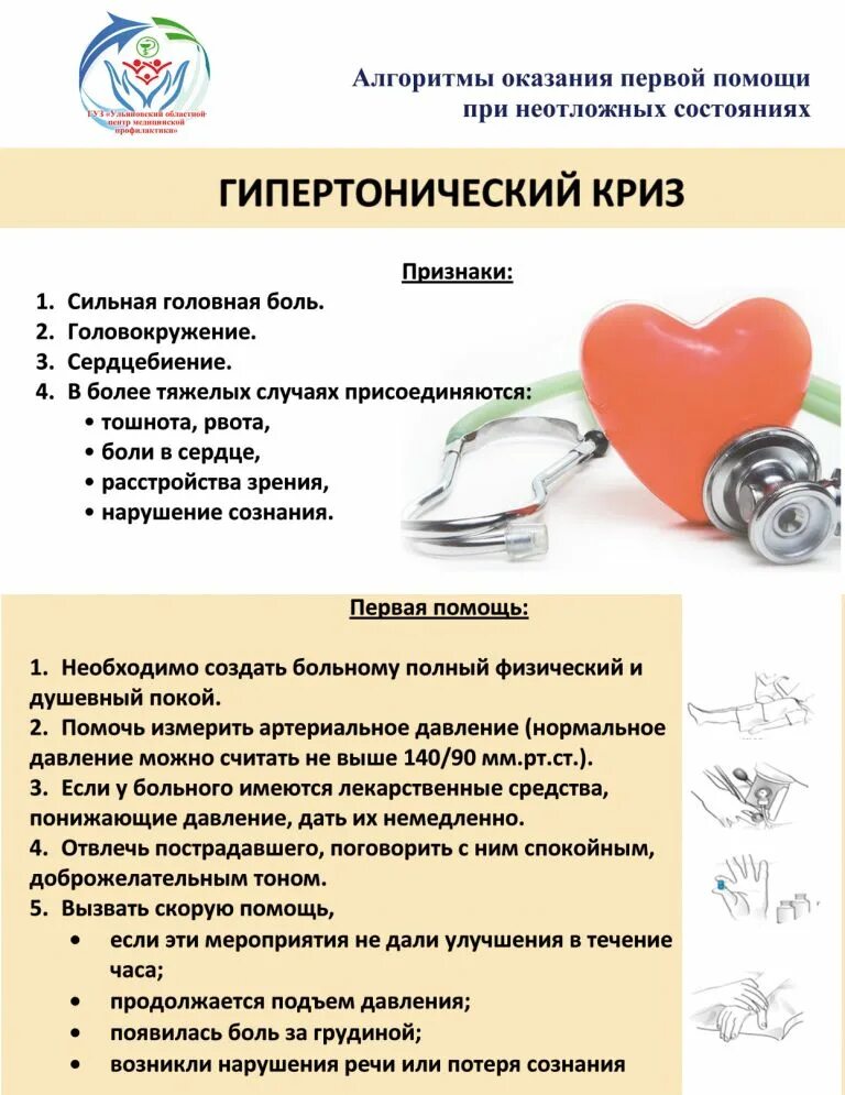 Алгоритмы оказания первой неотложной медицинской помощи. Алгоритм самопомощи при гипертоническом кризе. неотложное состояние при гипертоническом кризе. оказание первой помощи при гипертоническом кризе заключается в. гипертонический криз пмп.