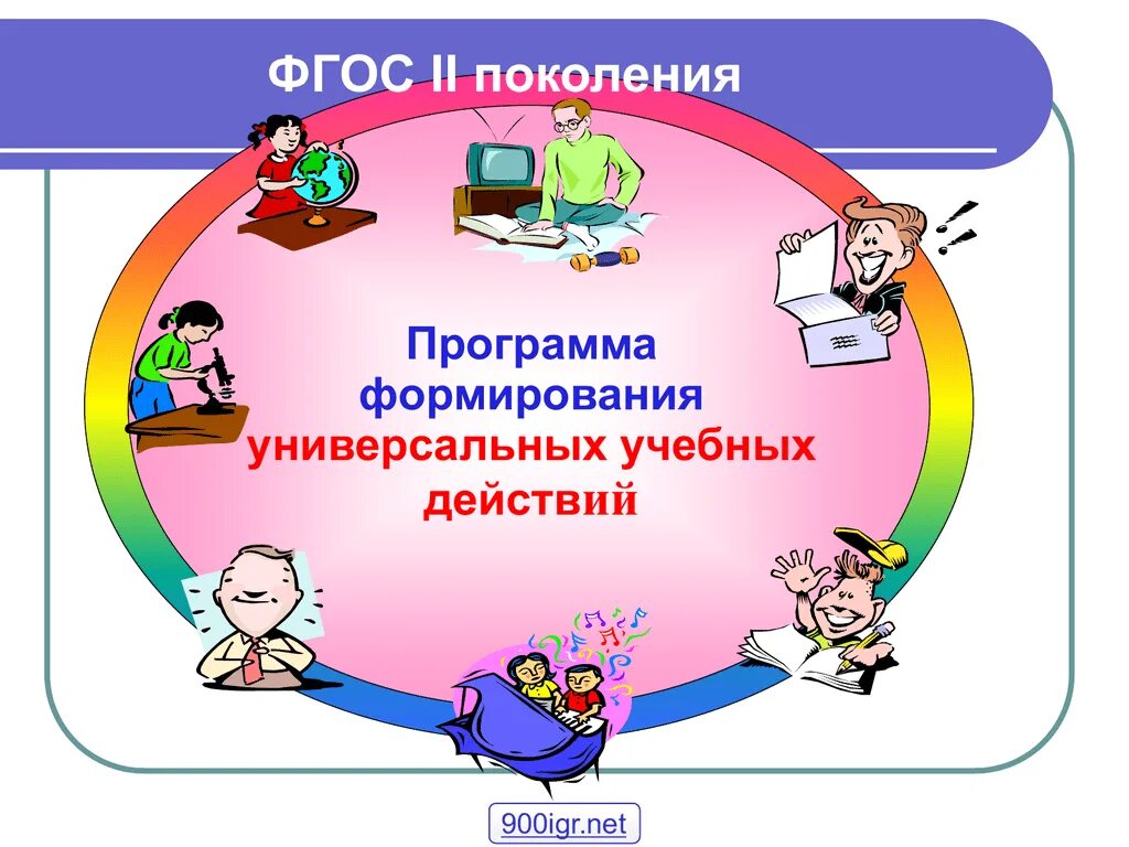 Современный урок по ФГОС. Урок по ФГОС картинки. ФГОС начальная школа. ФГОС В современной школе. Ученик начальной школы по фгос