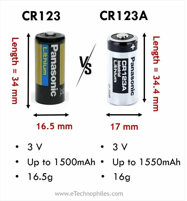 Cr размеры. Cr123a размеры батарейки. типоразмеры батареек li ion. cr123 размеры батарейки ааа. размер батарейки 123.