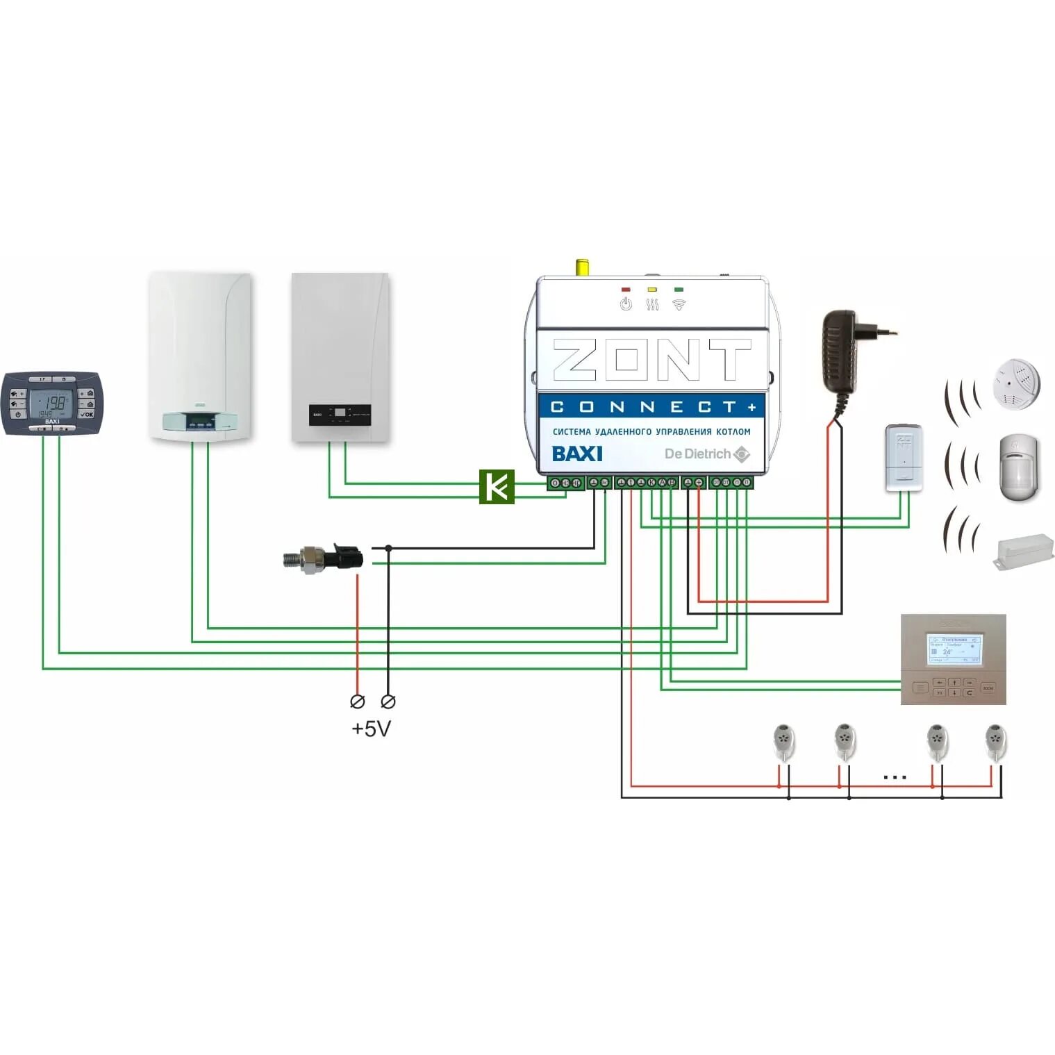 Подключение zont к baxi. Zont connect baxi. система удаленного управления котлом zont connect+.
