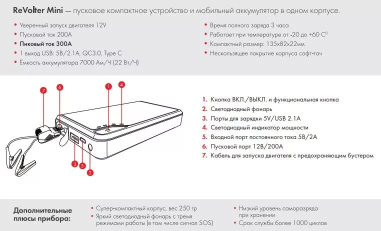 Емкость пускового устройства. Пусковое гибридное конденсаторное устройство berkut jsc-600c hybrid. Пуско-зарядное устройство tds для автомобиля 12в. Пусковое устройство для автомобиля. Емкость пускового устройства.