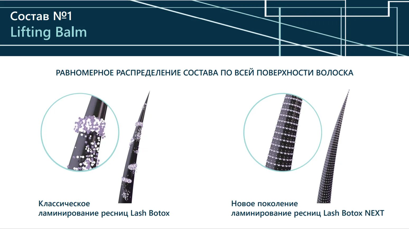 Ламинирование ресниц время выдержки составов. Состав для ламинирования lash botox next. состав для ламинирования №1 next lifting balm, lash botox. состав для ламинирования next. составы для ламинирования ресниц lash botox.