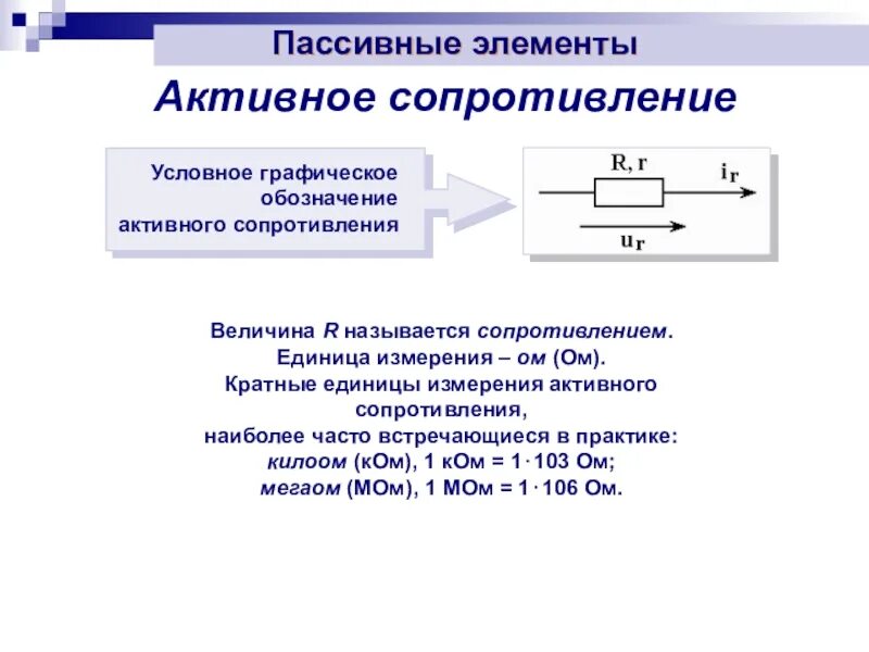 Физическое обозначение сопротивления. Активное сопротивление Электротехника. Резистор активное сопротивление ЭДС. А кто ивное сопротивление. Понятие об активном сопротивлении..