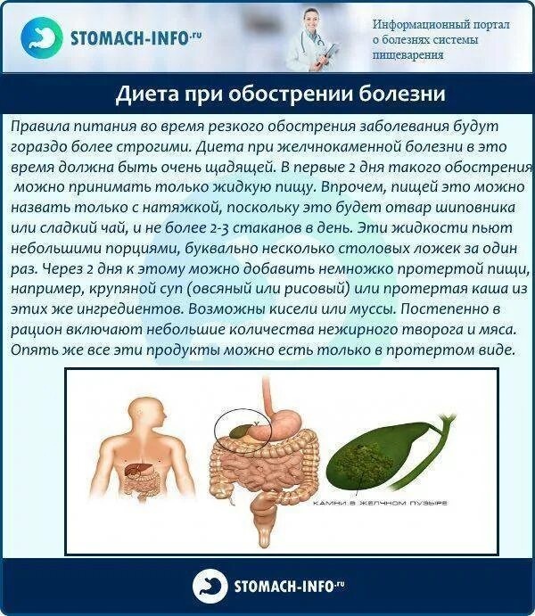 Что можно при обострении желчнокаменной болезни. Диету прижолчнокпменной болезни. Диета при жёлчекаменной болезни. Диета при болезни желчного. Диета желчекаменной болезни.