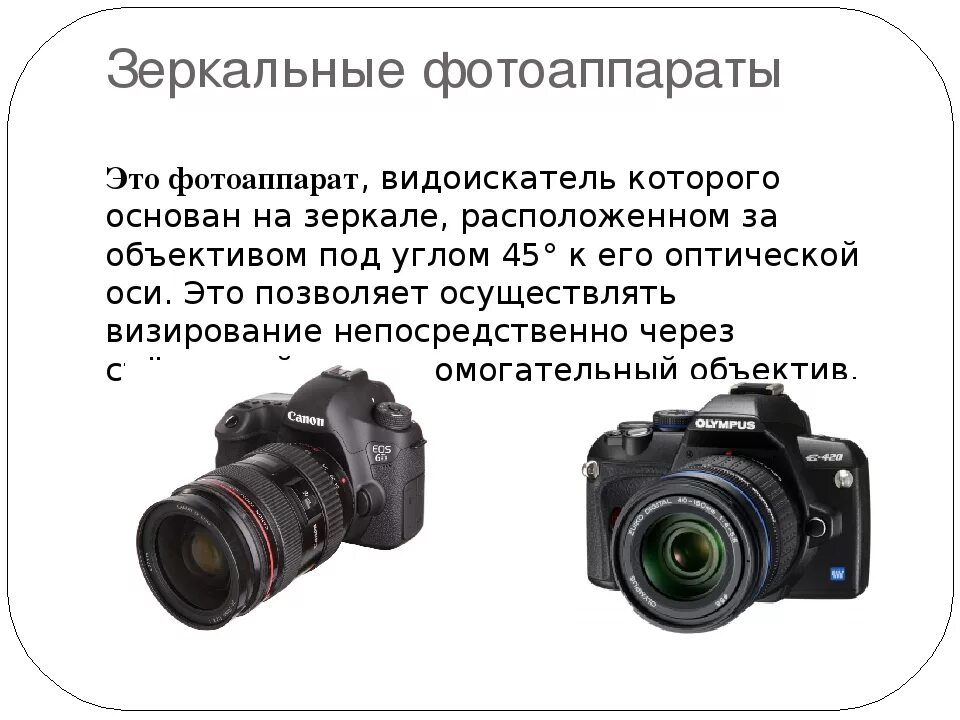 Слово фотоаппарат. Слово фотоаппарат