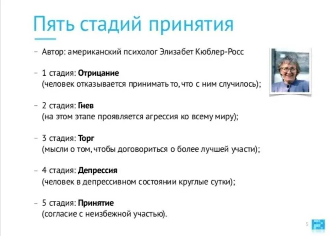 1 стадия принятие 2 стадия