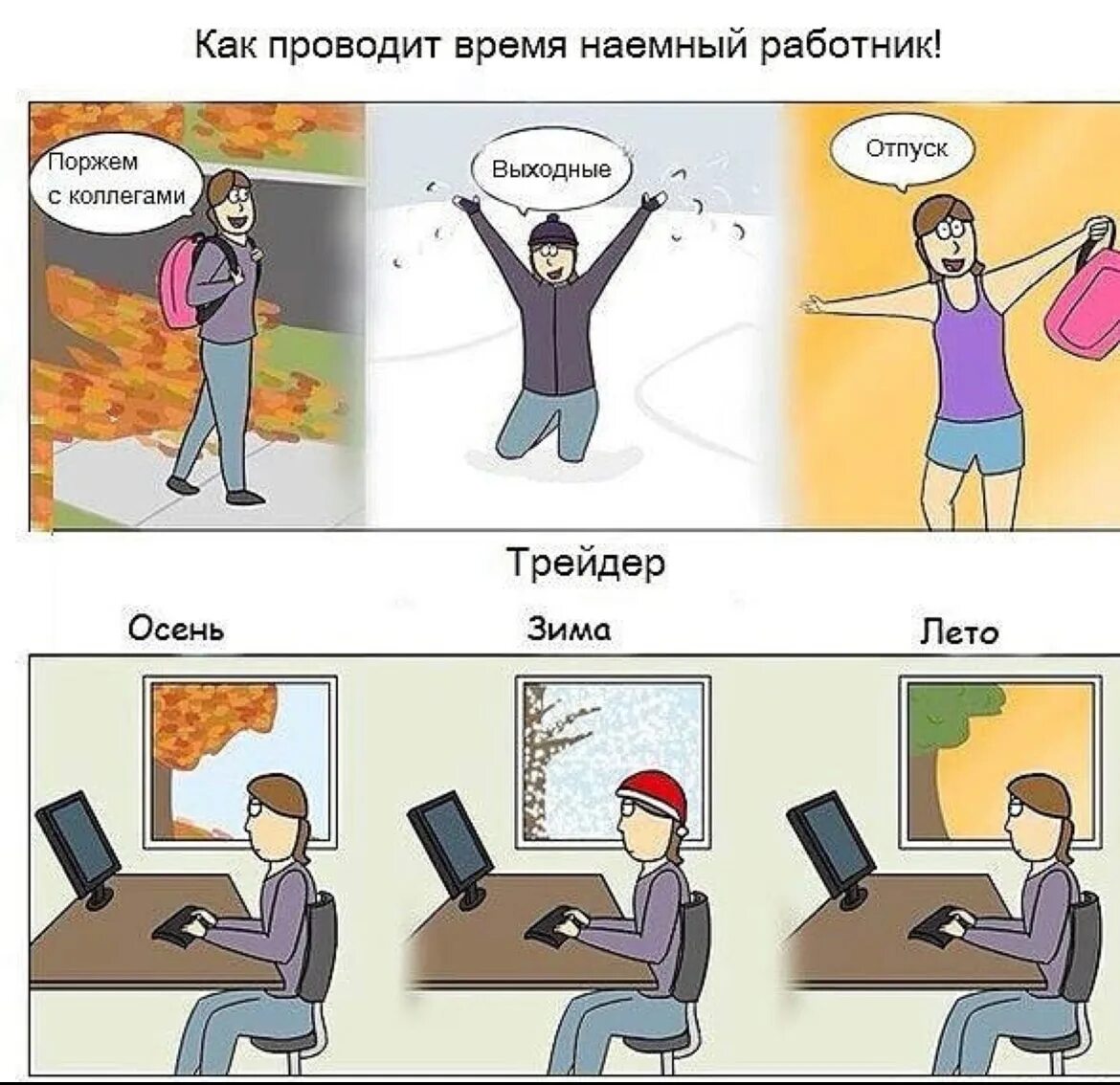 Которых проводят время после