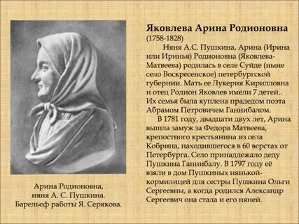 Биография арины