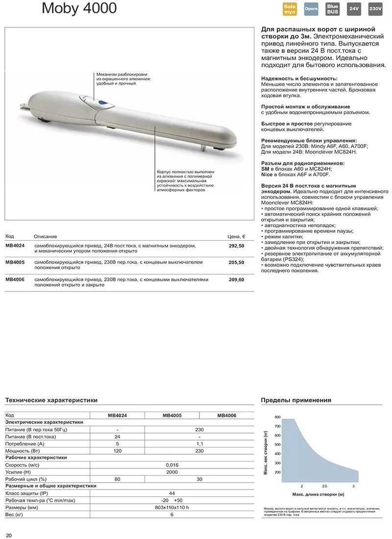 Привод toona 4016p для распашных ворот, автоматика nice монтаж. Блок управления ан моторс для распашных ворот инструкция. Привод для ворот somfy 501 инструкция. Nice wg3524hs. Рычажная автоматика для распашных ворот nice hy 7005 схема рассключения.