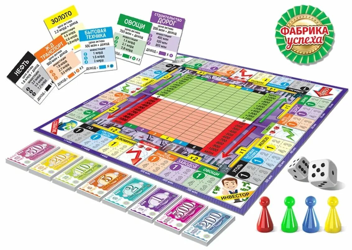 Правила игры капитал. Настольная игра капитал. Экономическая настольная игра. Капитал экономическая настольная игра. Настольная игра капитал 1994