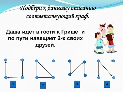 Дети и графы