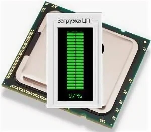 Cpu 100 процентов. Использование процессора 100 процентов. надпись квадробер 100 проц.