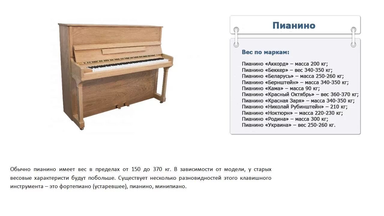 Вес фортепиано. Пианино красный октябрь вес кг. Пианино Тверца вес габариты. Пианино Украина вес. Пианино Ласточка габариты вес.