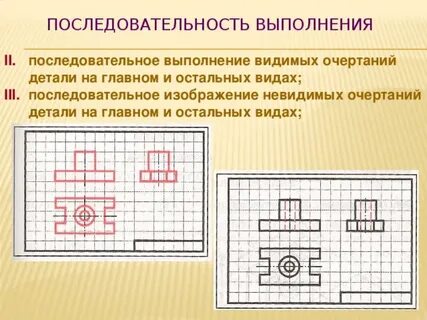Последовательность выполнения чертежа