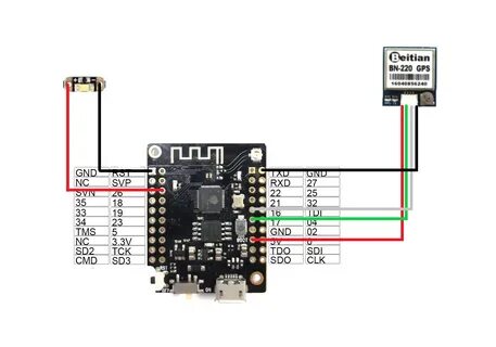 Подключение gps