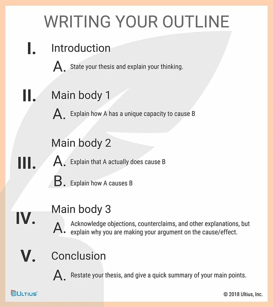 Make an outline. Cause and Effect essay outline. Outline writing. How to write an essay examples. Cause and Effect essay Sample.