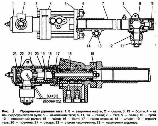 Распределитель рулевой газ 66. Регулировка продольной рулевой тяги газ 66. Клапан на рулевой тяги газ 3308. Рулевой наконечник маз 5551. Схема рулевого управления газ 3309.