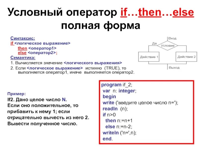4 условный оператор. 4 условный оператор