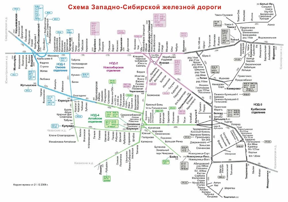 Сиб ж. Схема Западно-сибирской железной дороги. Схема железных дорог Западной Сибири. Карта железных дорог Западно-сибирской железной дороги.