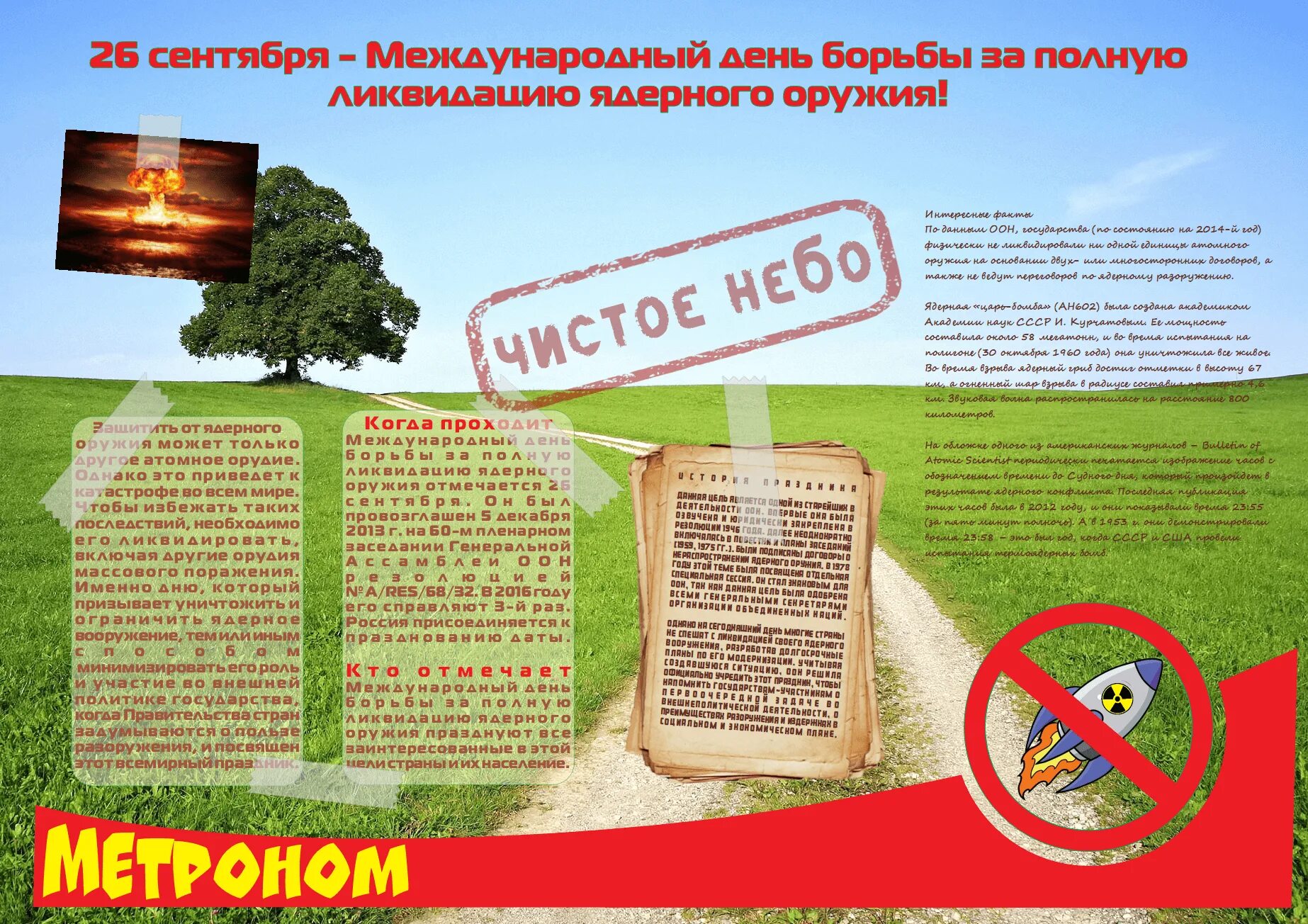 26 сентябрь какой день. День борьбы за полную ликвидацию ядерного оружия. международный день за полную ликвидацию ядерного оружия. 26 сентября день борьбы за полную ликвидацию ядерного оружия. 26 сентября календарь.