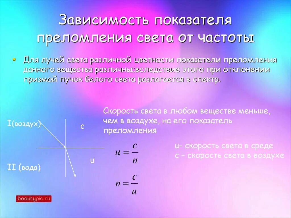 Преломление через скорость. Зависимость показателя преломления от частоты света. Показатель преломления (коэффициент преломления). Зависимость показателя преломления света от. Скорость преломления света.