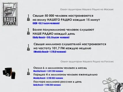 Радио каждый день