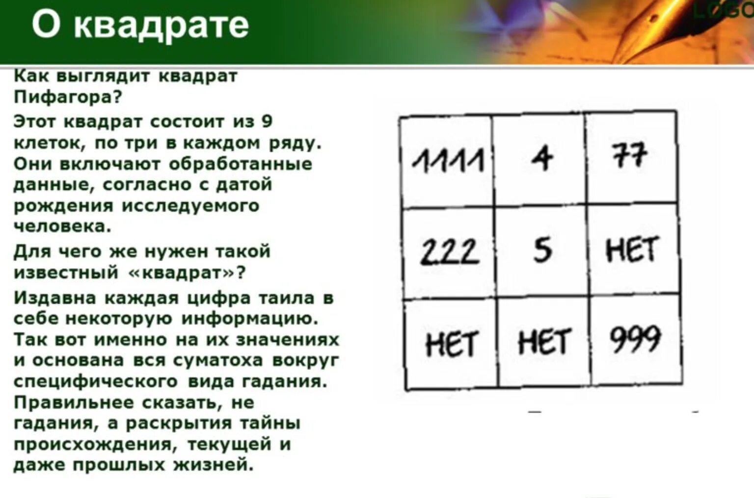 Рассчитать пифагора по дате рождения. Таблица нумерологии квадрат Пифагора. Матрица Пифагора таблица. Психоматрица таблица Пифагора нумерология. Число судьбы нумерология Пифагор.