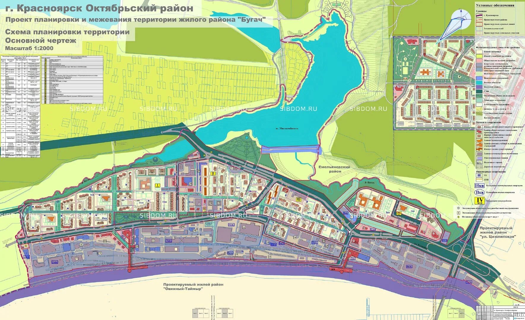 Красноярск поселок октябрьский. Проект планировки Бугач Красноярск. Проект планировки мясокомбинат Красноярск. План застройки мясокомбината Красноярск. План застройки Октябрьского района Красноярска.