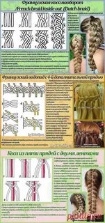 Коса инструкция