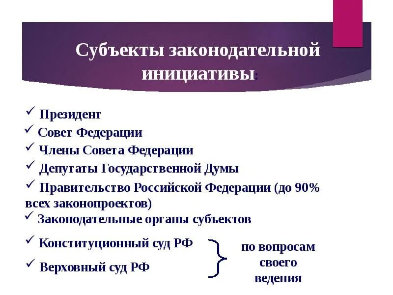 Правотворчество понятие принципы и стадии. Правотворчество и процесс формирования. правотворчество и процесс формирования права. субъекты законодательной инициативы в рф. субъекты правотворчества.