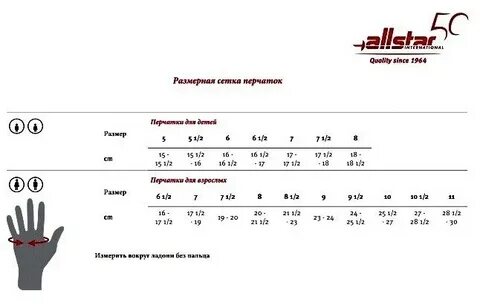 5 размеров интернет магазин