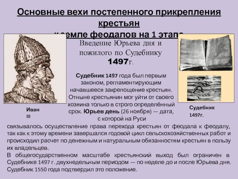 Судебник какое событие. Права крестьян по судебнику 1497 года. введение пожилого и юрьева дня. причины введения юрьева дня. положение крестьян по судебнику.
