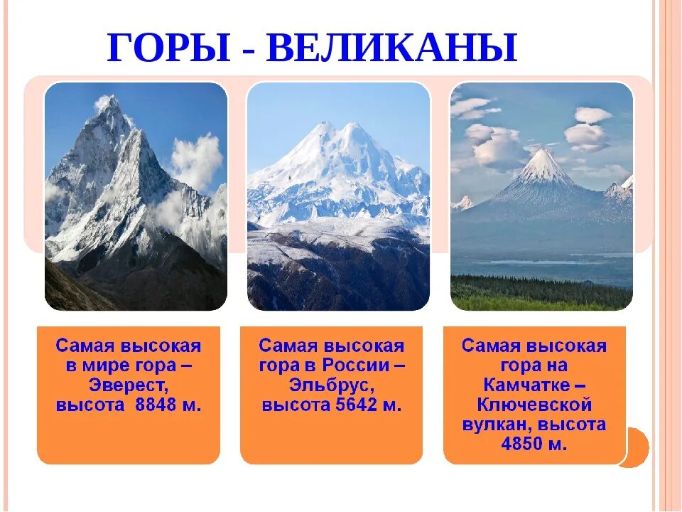 Какие есть горные. Самые высокие горы и их названия. Горы России названия. Названия гор по высоте. Название и высота гор России.