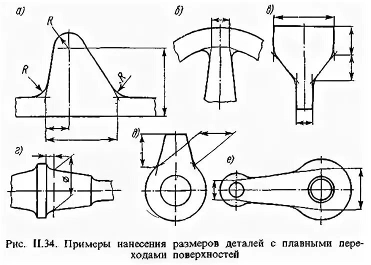 Указание поверхностей выносной линией. Пересечение размерной и выносной линии ГОСТ. Выносная линия с указаниями интервалов на чертеже. Плавная деталь