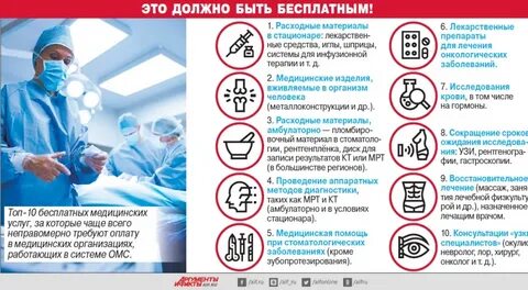Факты о врачах