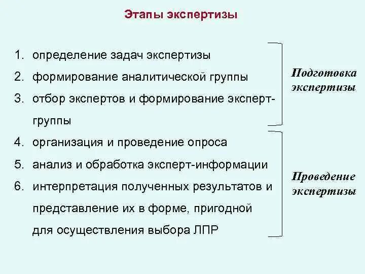 Основной этап экспертизы. Этапы экспертизы. Этапы формирования экспертной группы. Этапы проведения экспертиз и задачи этих этапов. Процесс организации этапов экспертизы.