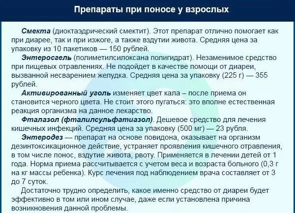 Сколько нужно пить при диарее. Что можно есть при поносе. диета при диарее у взрослого. рацион питания при диарее. что можно есть при подносе.