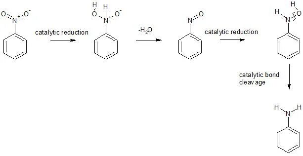 Sn hcl. Нитробензол SN HCL. Восстановление нитробензола. Реакция восстановления нитробензола. Нитрозобензол восстановление.