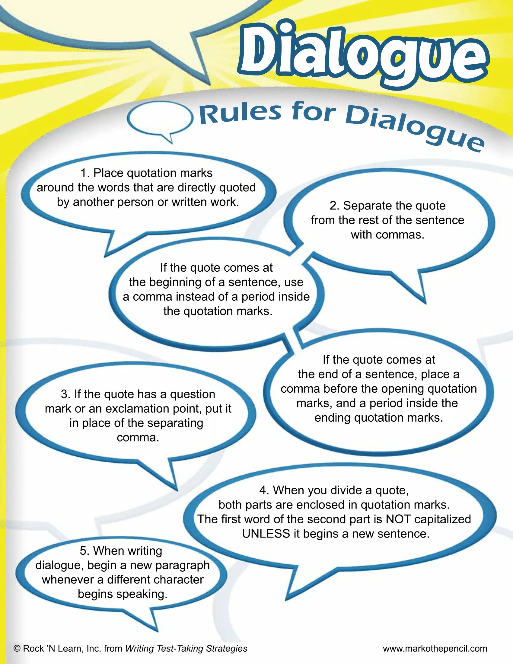 Dialogues pdf. Диалог. Dialogue. Dialogues in English. Dialogue Rules.