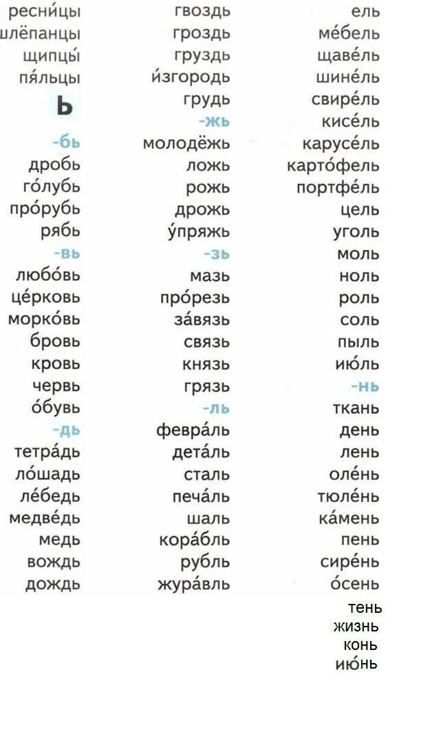 Словарь. Обратный словарь. Обратный словарь на букву а. Обратный словарь на ь. 10 слов мужчине