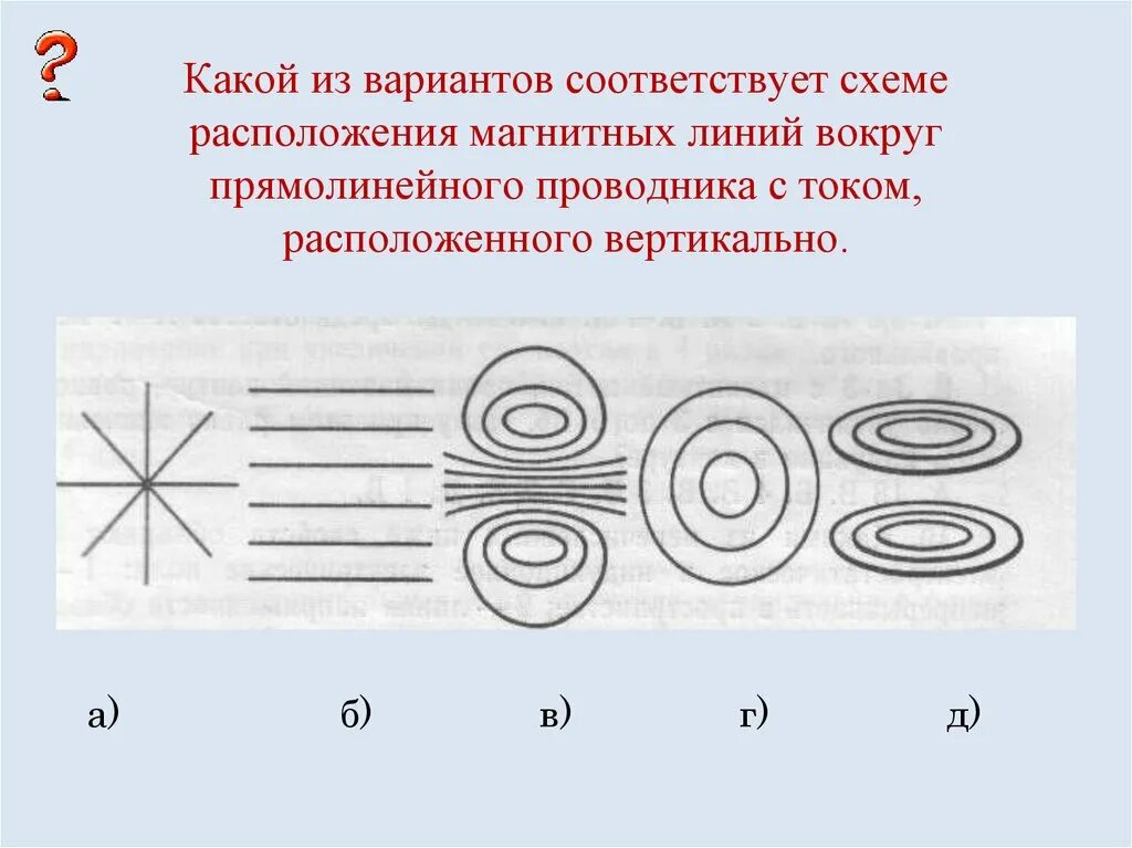 На рисунке изображены линии магнитного поля. Схема расположения магнитных линий вокруг соленоида. расположение линий магнитного поля вокруг прямолинейного проводника. какой из вариантов соответствует схеме. какой из вариантов соответствует схеме расположения магнитных линий.