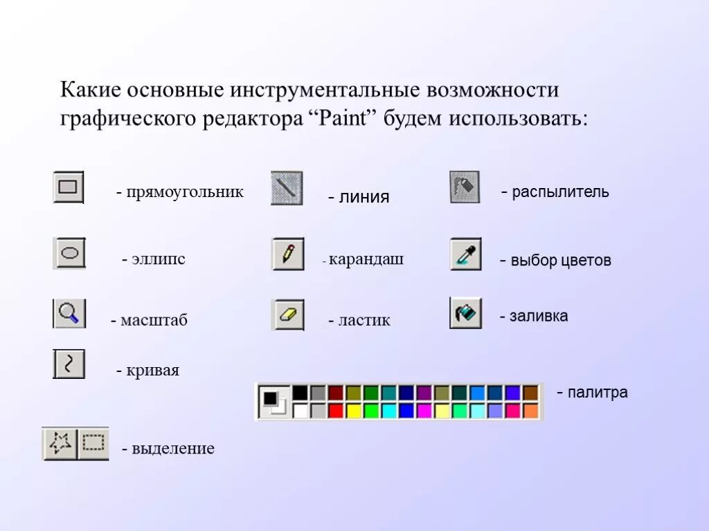 Paint использовать. Возможности графического редактора Paint. Какие основные возможности графического редактора. Цвет в графическом редакторе.