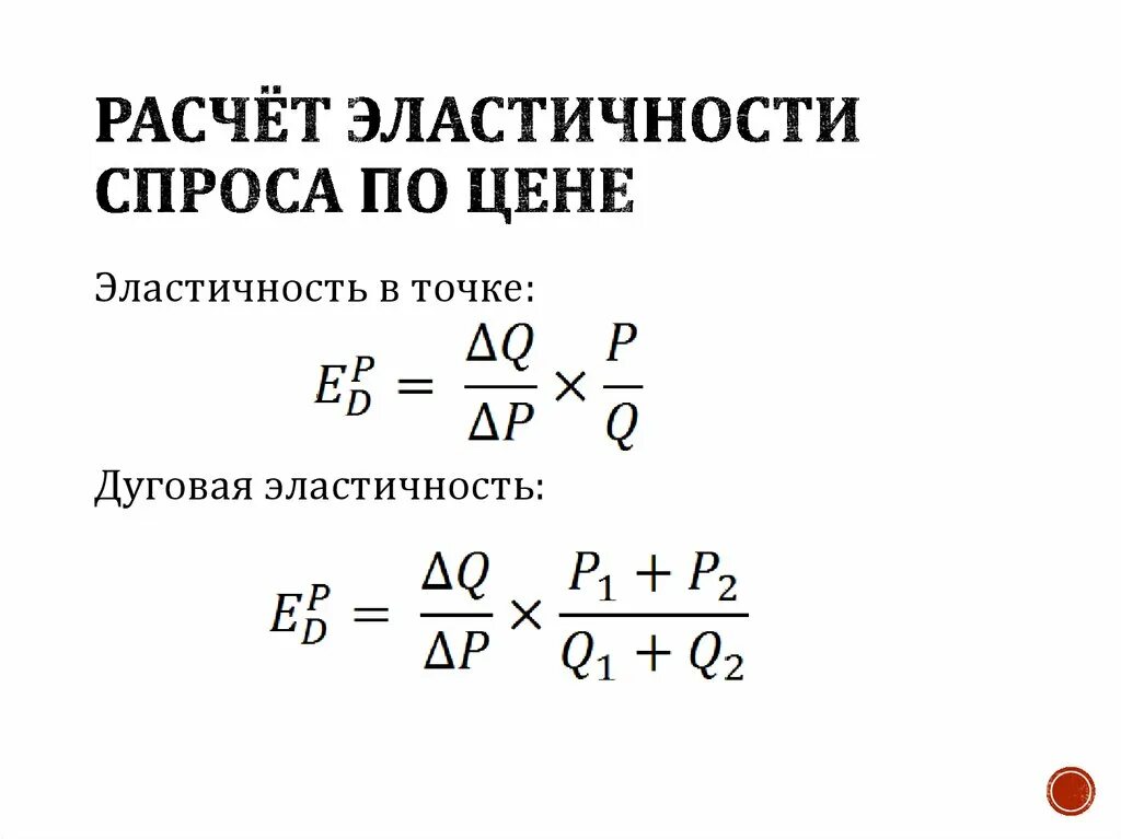 Как рассчитать эластичность. Расчет эластичности спроса. расчет эластичности спроса по цене. эластичность спроса калькулятор. эластичность спроса по цене калькулятор.