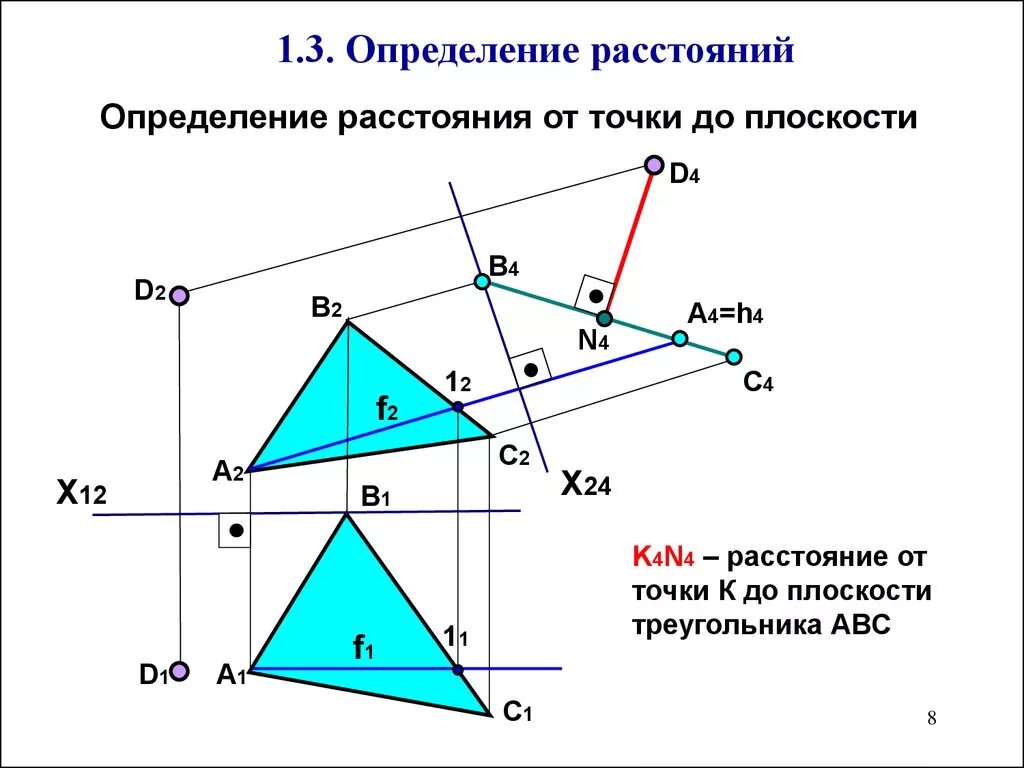 Проекция в натуральную величину