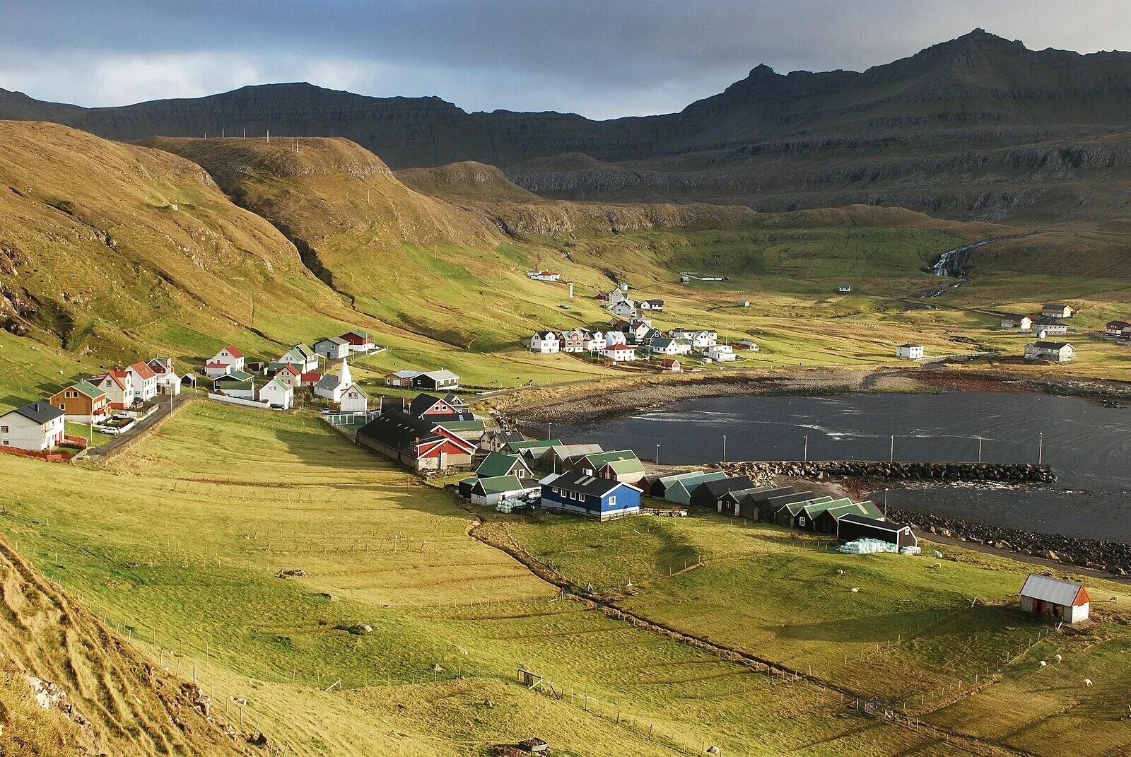 North village. Kirkjubøargarður Фарерские острова. Деревня на Фарерских островах. Деревушка чёднувуйк на Фарерских островах. Фарерские острова население.